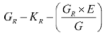 CIL calculation